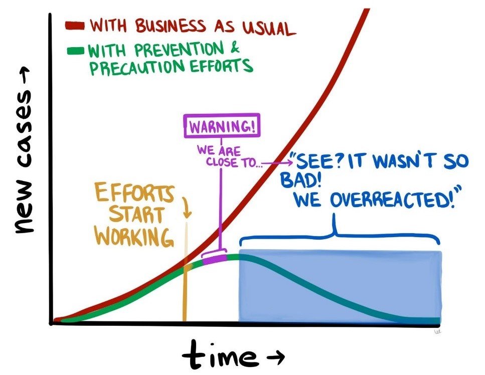 preventie-paradox.jpg