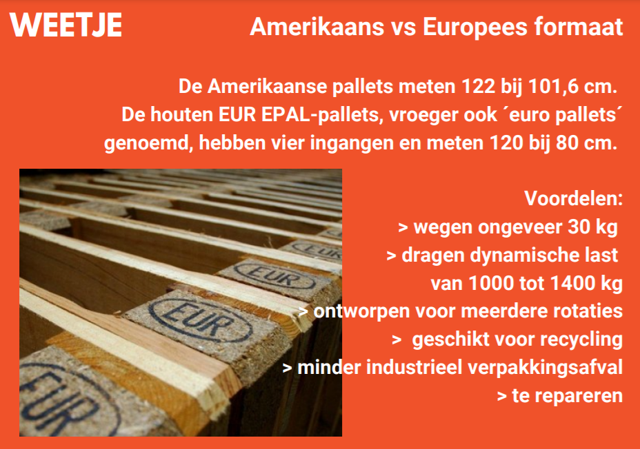 pallet weetje.PNG