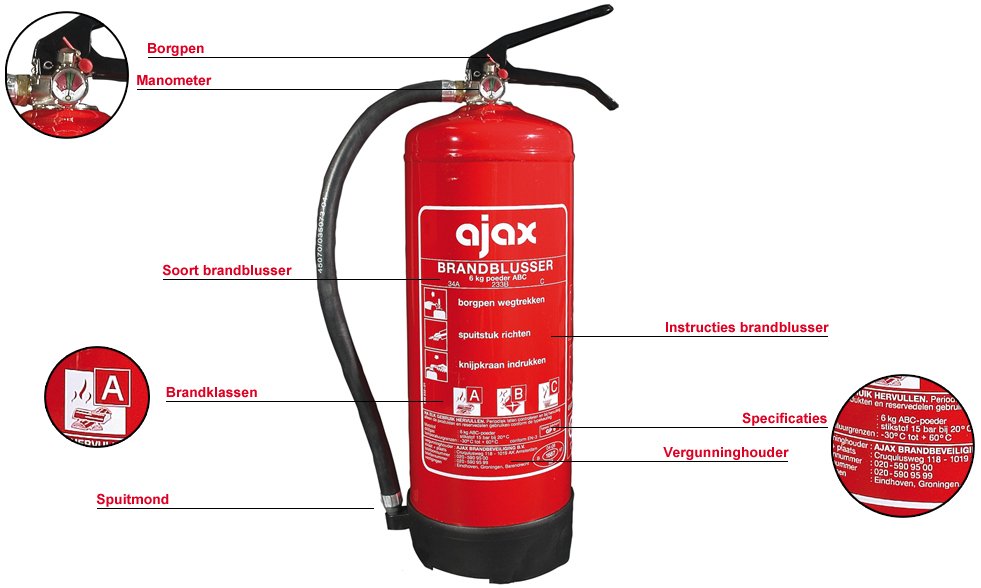 wat-is-een-brandblusser.jpg