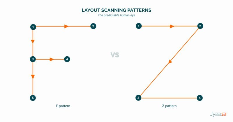 content_F_Z_layout-pattern.jpg